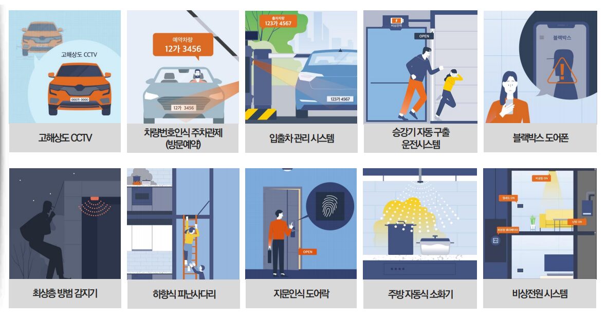 동대구역 이편한세상 첨단시스템