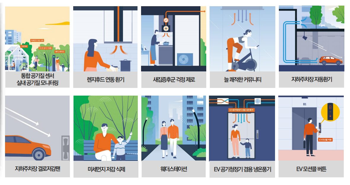 동대구역 이편한세상 첨단시스템