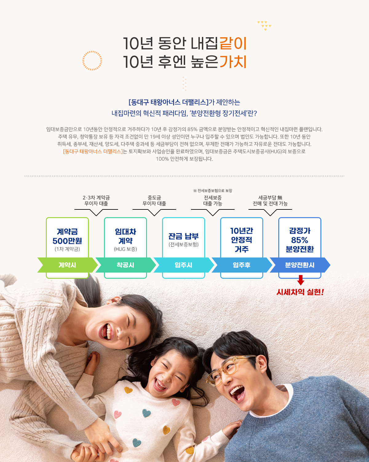 동대구 태왕아너스 특징