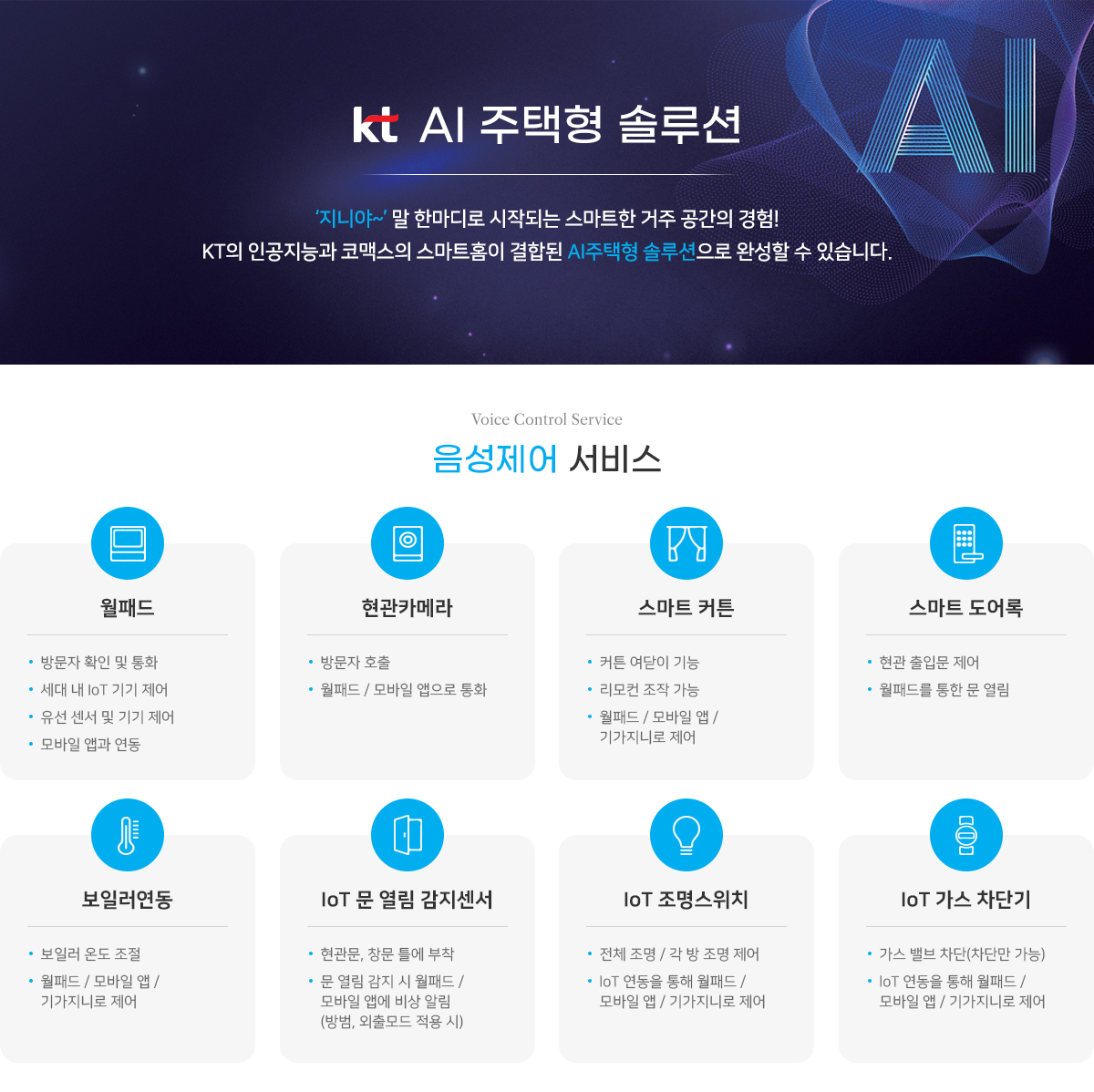 동대구 태왕아너스 AI솔루션